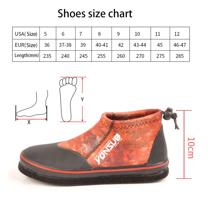 Balıkçılık Ayakkabıları, Memba - Hunting Boot Insole incelemesi ve fiyatı
